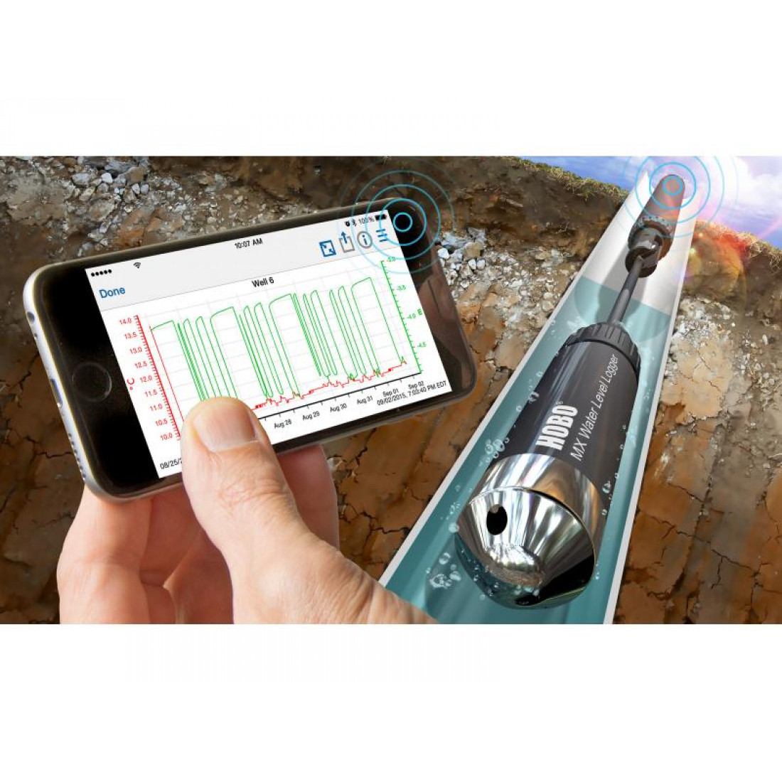 HOBO MX2001 Bluetooth Low Energy Water Level Data Logger
