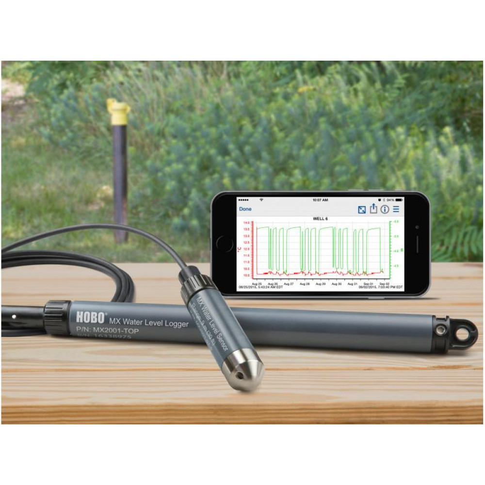 HOBO MX2001 Bluetooth Low Energy Water Level Data Logger